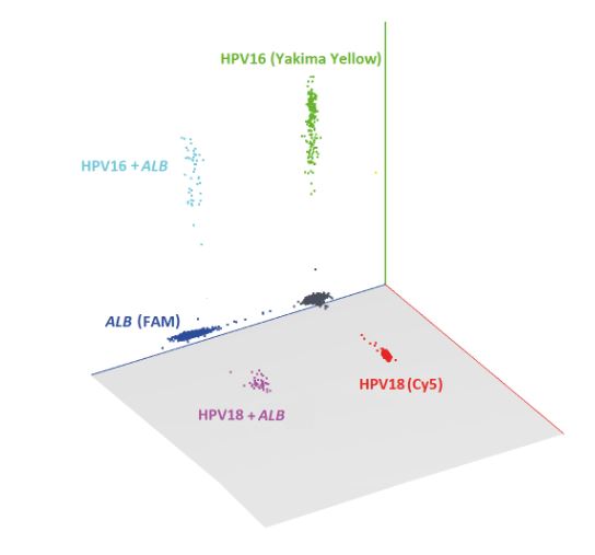 Figure 1_AN_HPV CrysteMiner_Figure1.JPEG
