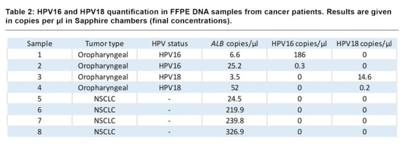 AN_HPV_Tableau_2.JPEG