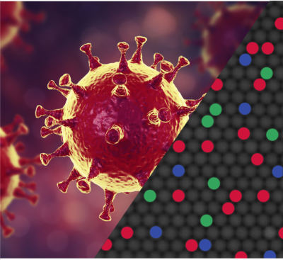 CoronaVirus AppNote