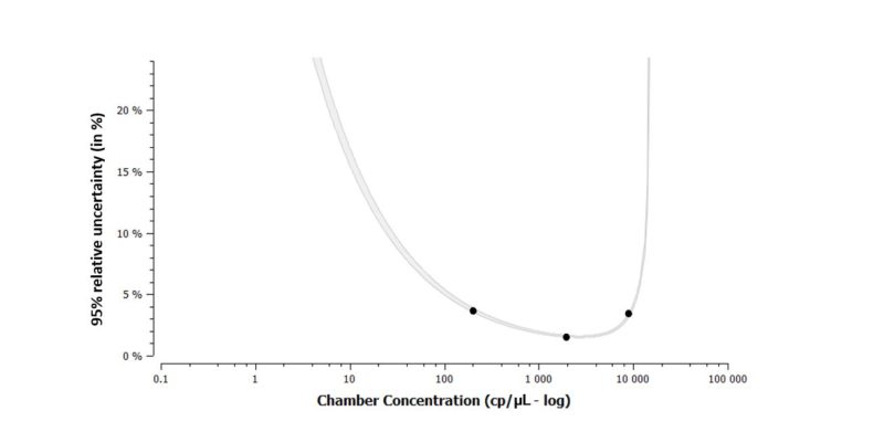 Figure 1 page 2 version 2