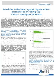 naica multiplex PCR Mix