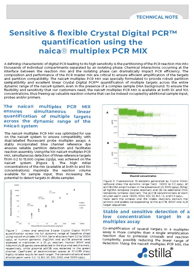 naica multiplex PCR MIX Tech Note.png