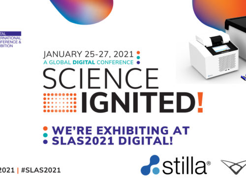 Stilla at the SLAS 2021 Digital Conference